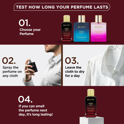 Instructions for testing perfume longevity with Bella Vibe products displayed.