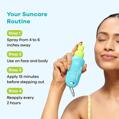 Earth Rhythm Daily Dew Cooling Sunspray SPF 60 PA++++ with Hyaluronic Acid & Aloe Vera, In Vivo Tested Sunscreen