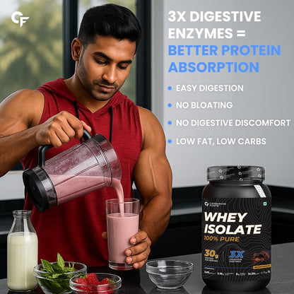 Carbamide Forte Whey Protein Powder Isolate | 100% Pure Protein Powder for Men | 30g Protein | 3X digestive Enzymes | 6.89g BCAA | 14.50g EAA | No added sugar | Belgian Chocolate Flavour - 1Kg