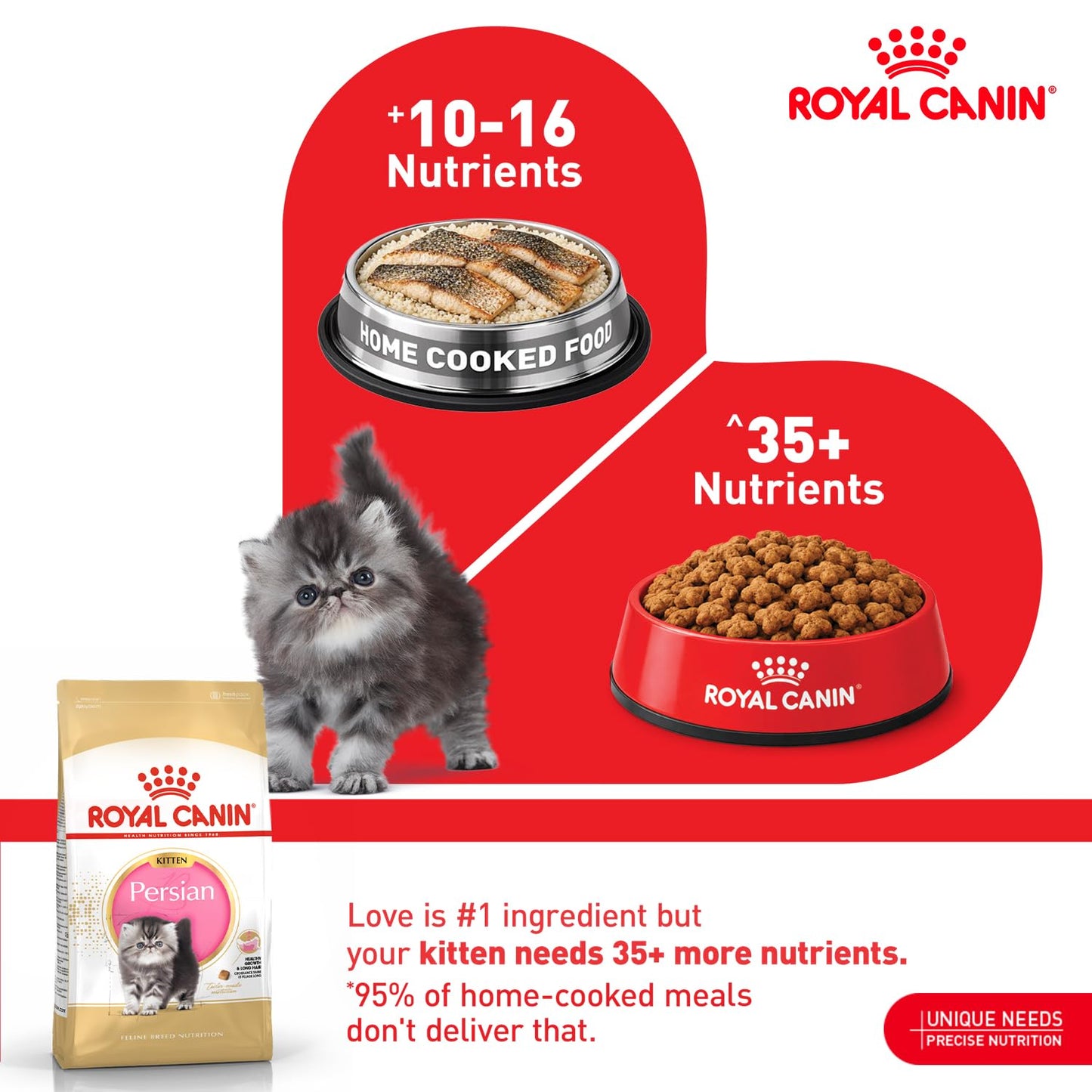 Royal Canin Persian Kitten, Dry Food, 1 kg | Promotes Healthy Growth And Long Hair While Supporting Digestion And Immunity