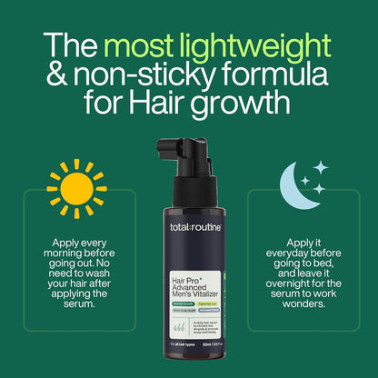 Hair growth serum bottle with usage instructions on a green background