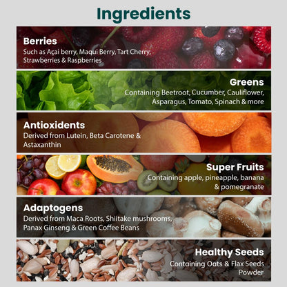 Supply6 360 Ultimate Health Powder for Women & Men | Daily Supplement with 63+Vitamins, Minerals, Probiotics, and Superfoods | Daily Greens | Gut Health supplements, Energy, Immunity (15 Servings)