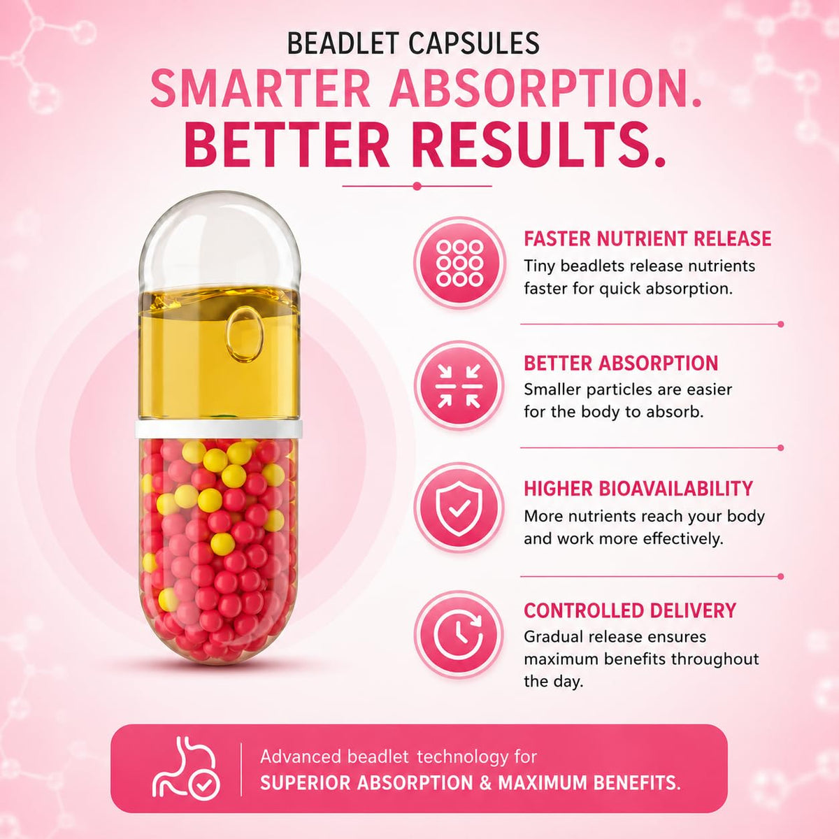 Fixuphealth Multivitamin Capsules for Women | Multivitamin with Probiotics, Omega 3, Evening Primrose Oil, Vitamins C, B12, Magnesium & Zinc | Immunity, Energy & Daily Wellness Support | 60 Capsules