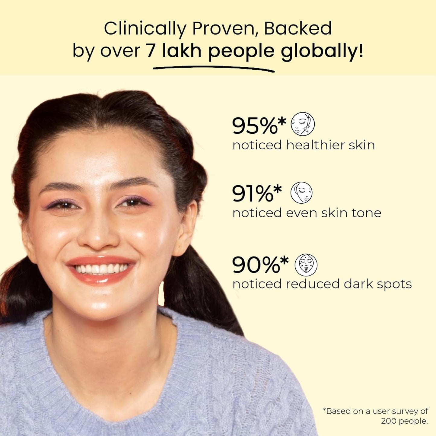 Dr. Su Gluta Glow Supplement | 500mg L-Glutathione with Vitamin C, E, Zinc, Selenium & NAC | For Pigmentation, Dull & UV-Damaged Skin | 2 Tablets/Day | 60 Capsules | Unisex | Skin Radiance Support