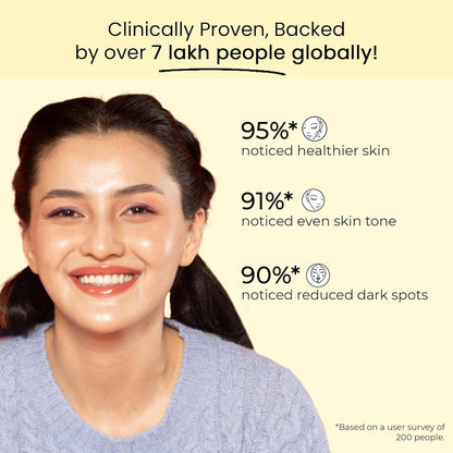 Dr. Su Gluta Glow Supplement | 500mg L-Glutathione with Vitamin C, E, Zinc, Selenium & NAC | For Pigmentation, Dull & UV-Damaged Skin | 2 Tablets/Day | 60 Capsules | Unisex | Skin Radiance Support