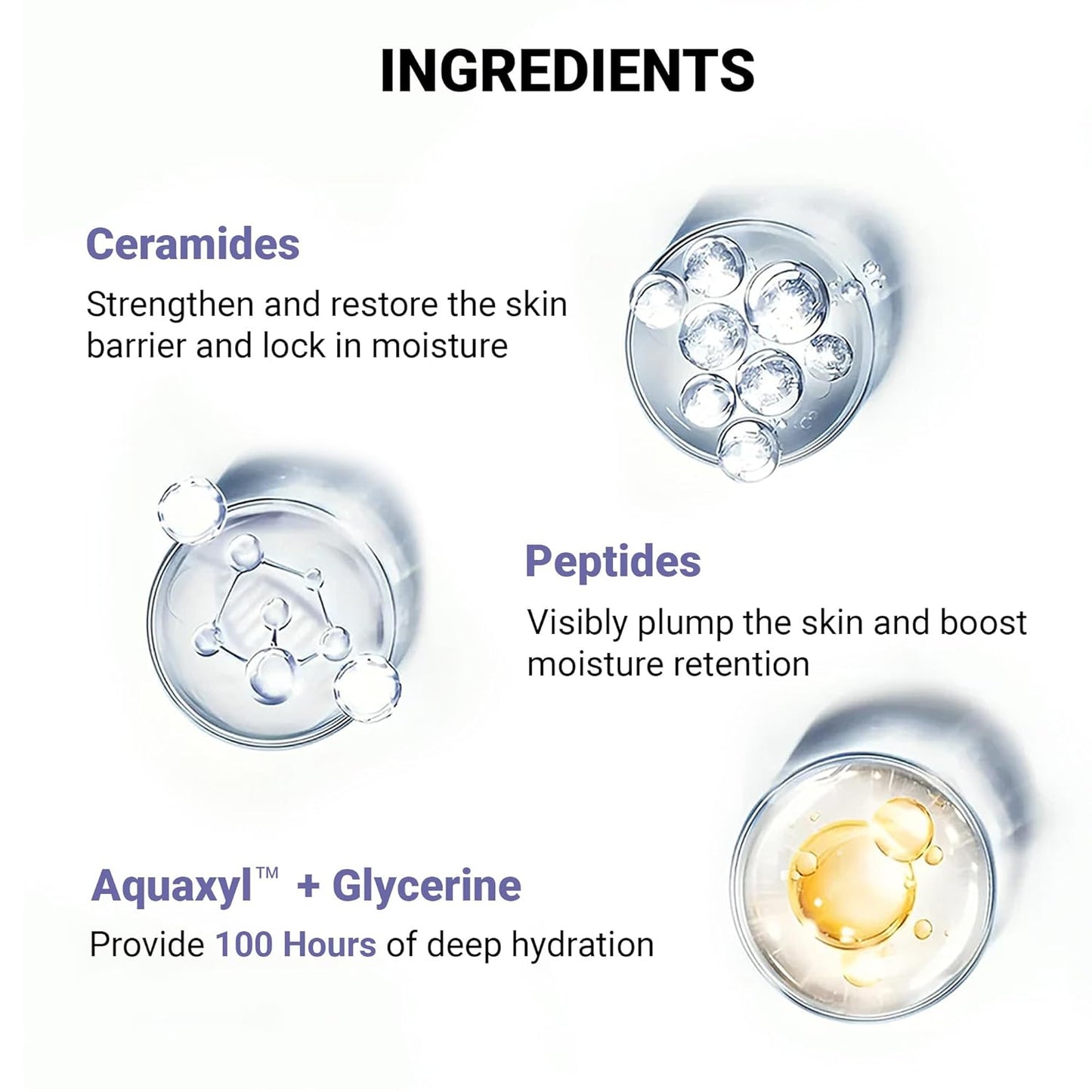 SEREKO Hydra Creme Ceramide Moisturizer Cream for Face — Skin Barrier Repair & Long-Lasting Hydration up to 100 hrs | Peptide + Ceramide Gel Formula | Lightweight | All Skin Types | 50 ml