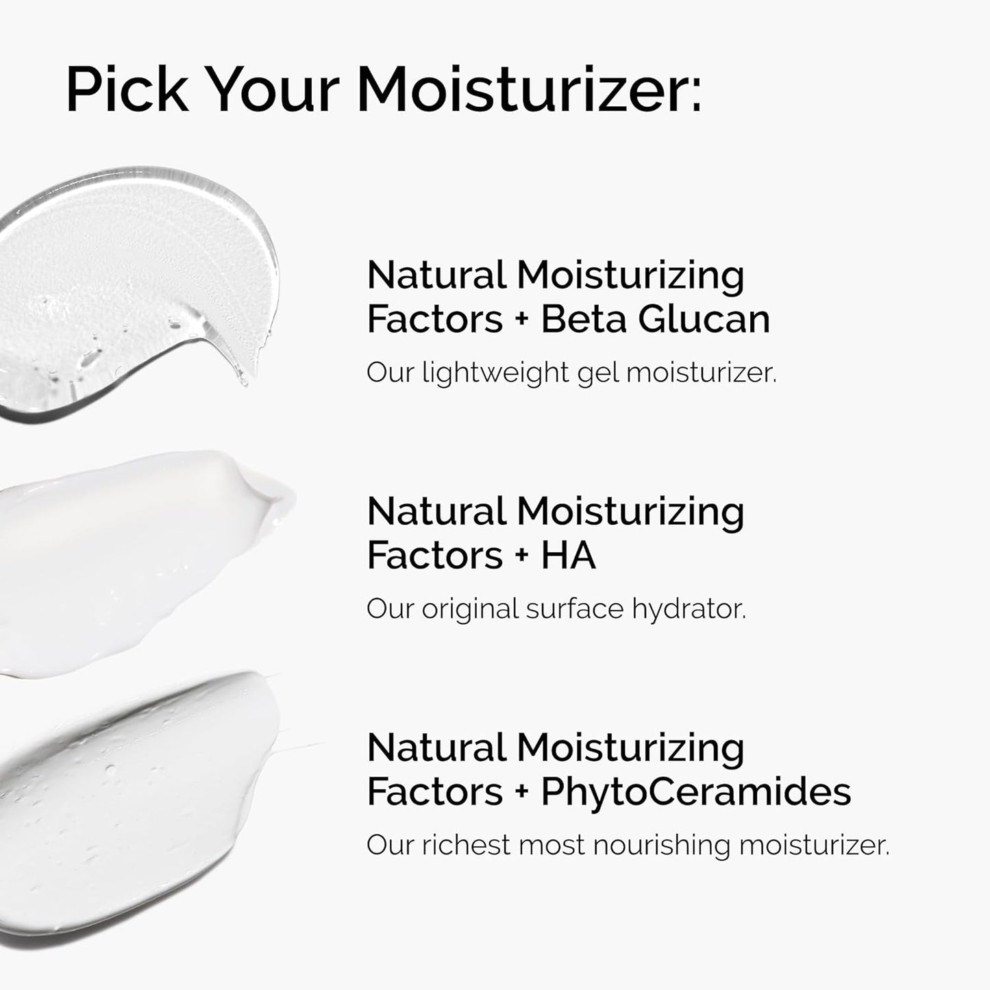 Text detailing different moisturizers with product images on a white background
