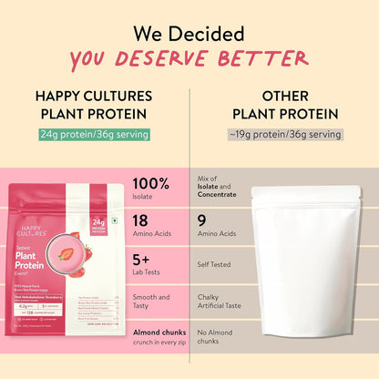 Happy Cultures Plant Protein 505g - Strawberry & Almond | 24g Protein | Vegan | Pea & Brown Rice Protein | No Added Sugar | Dairy Free | Probiotics | Easy Digestion | For Men & Women