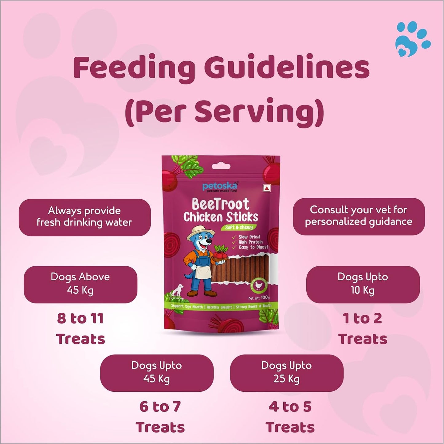 Petoska Chicken & Beetroot Dog Treats – 100 g Crunchy Natural Chew Sticks for Puppies & Adult Dogs, Nutrient-Rich Training & Reward Snack