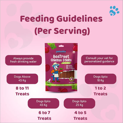 Petoska Chicken & Beetroot Dog Treats – 100 g Crunchy Natural Chew Sticks for Puppies & Adult Dogs, Nutrient-Rich Training & Reward Snack