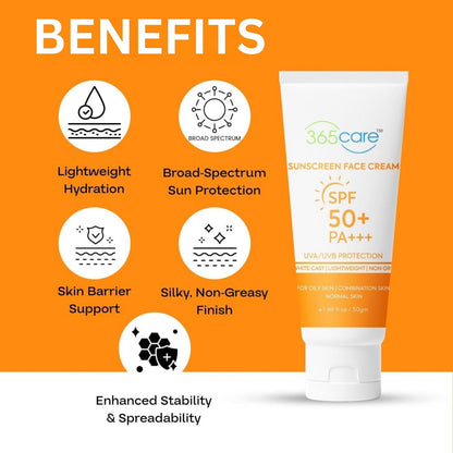 Sunscreen Face Cream SPF 50+ PA+++, UVA/UVB Protection, Lightweight Non-Greasy, for Oily & Combination Skin, Men And Women 50g
