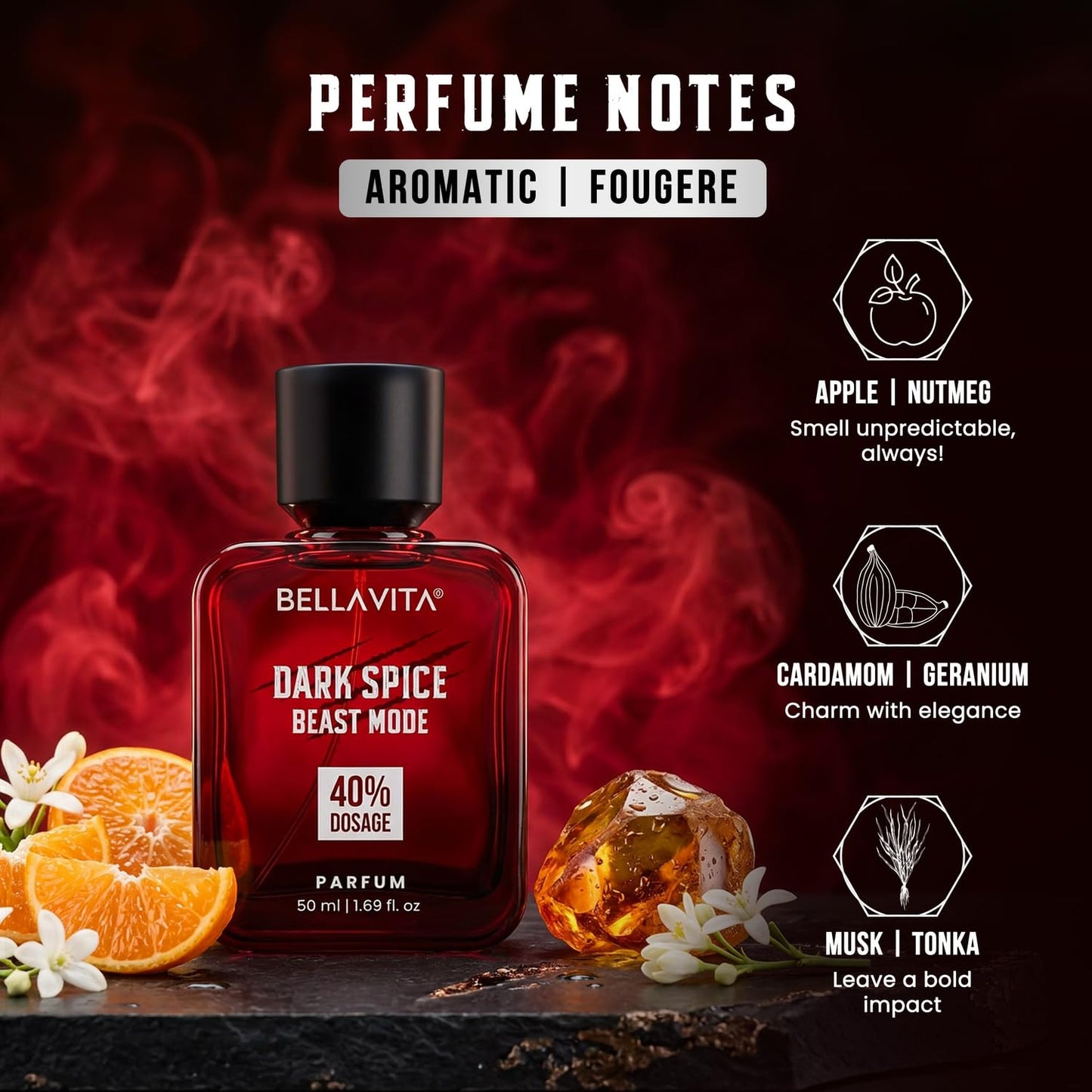 Bellavita Dark Spice Beast Mode perfume bottle with smoke effects and fragrance notes on a dark background