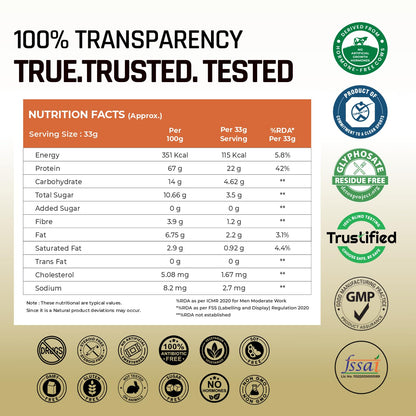 Nutrition facts label with certification logos on a white background