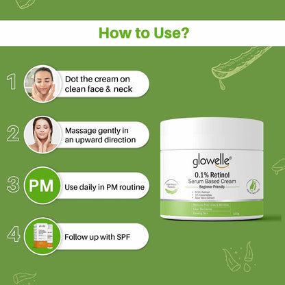 Glowelle 0.1% Retinol Night Serum-Based Cream | Reduces Wrinkles & Fine Lines | Improves Skin Firmness & Clears Blemishes | Glow for All Skin Types | 100g