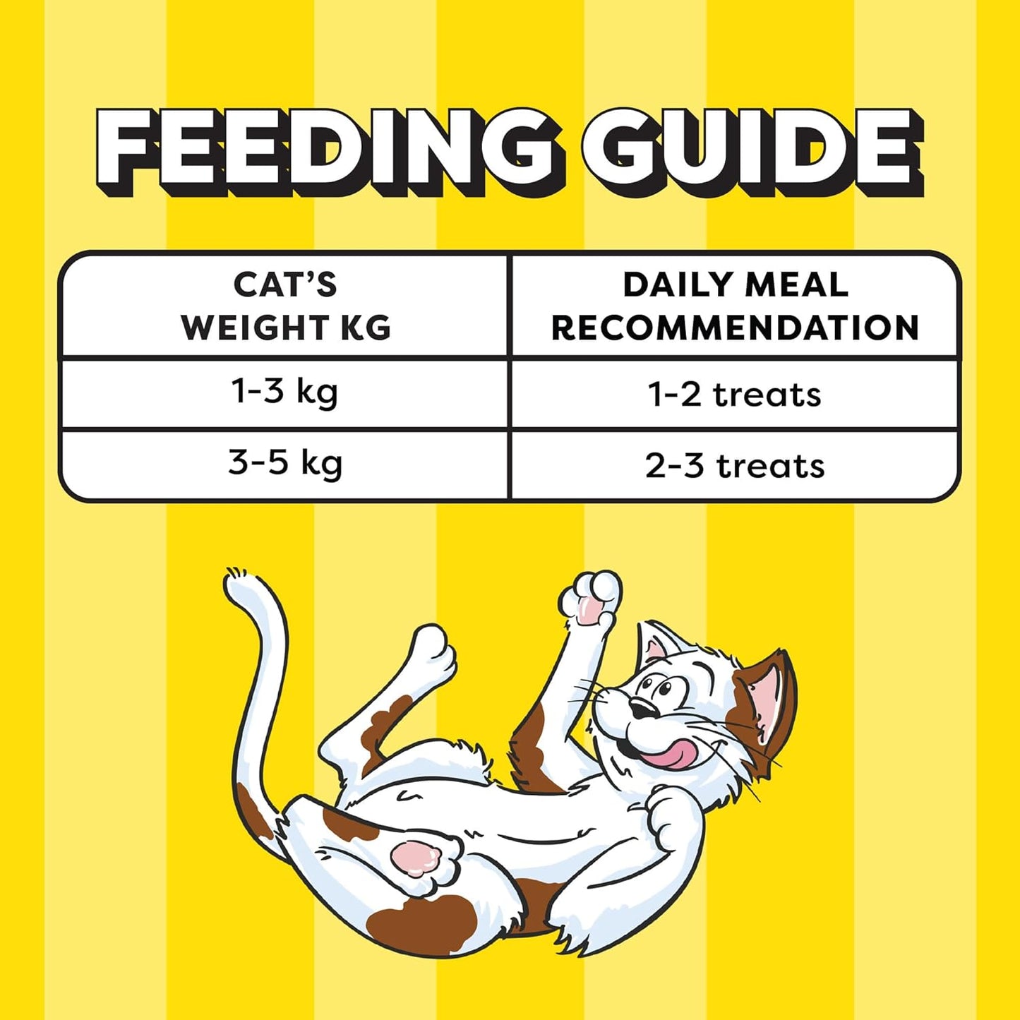 Temptations Creamy Purrrrr-ée Lickable Cat Treats, Maguro and Scallop Flavour, 48 G, Made with Real Fish, Goodness of Protein, Vitamins & Minerals,All Life Stages