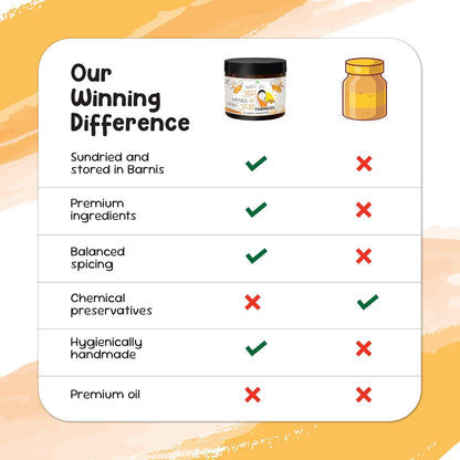 FarmDidi Sweet Mango Pickle with Jaggery  Homemade Aam ka Meetha Achar Oil-Free Traditional Indian Pickle Sweet Mango Achaar No Chemical Preservatives