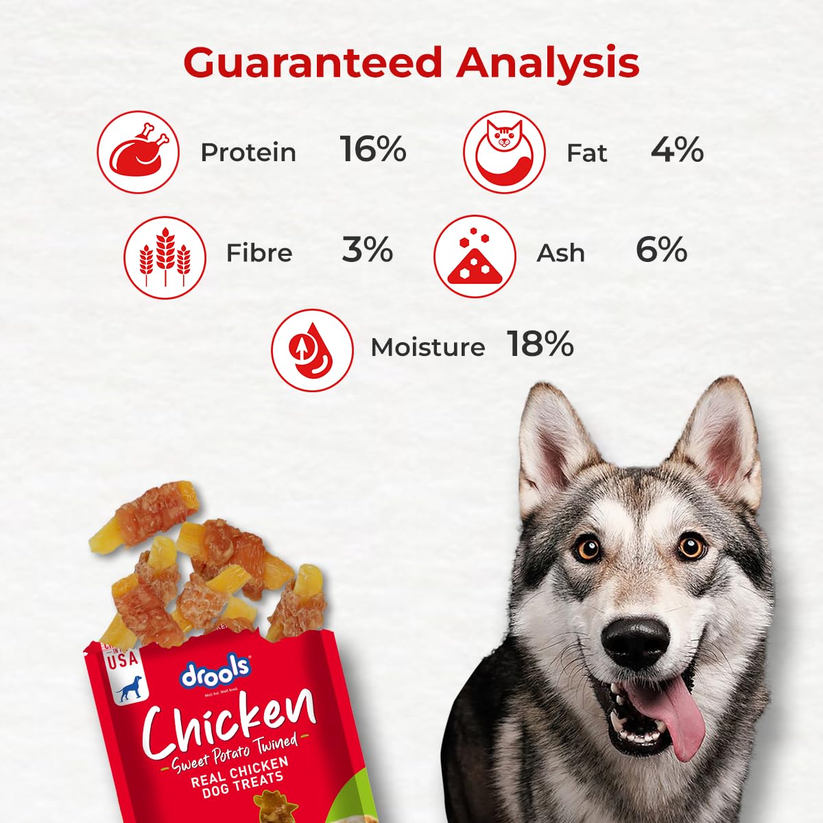 Drools Sweet Potato Twined Dog Treats, 70gm Pack, All Life Stages, roll