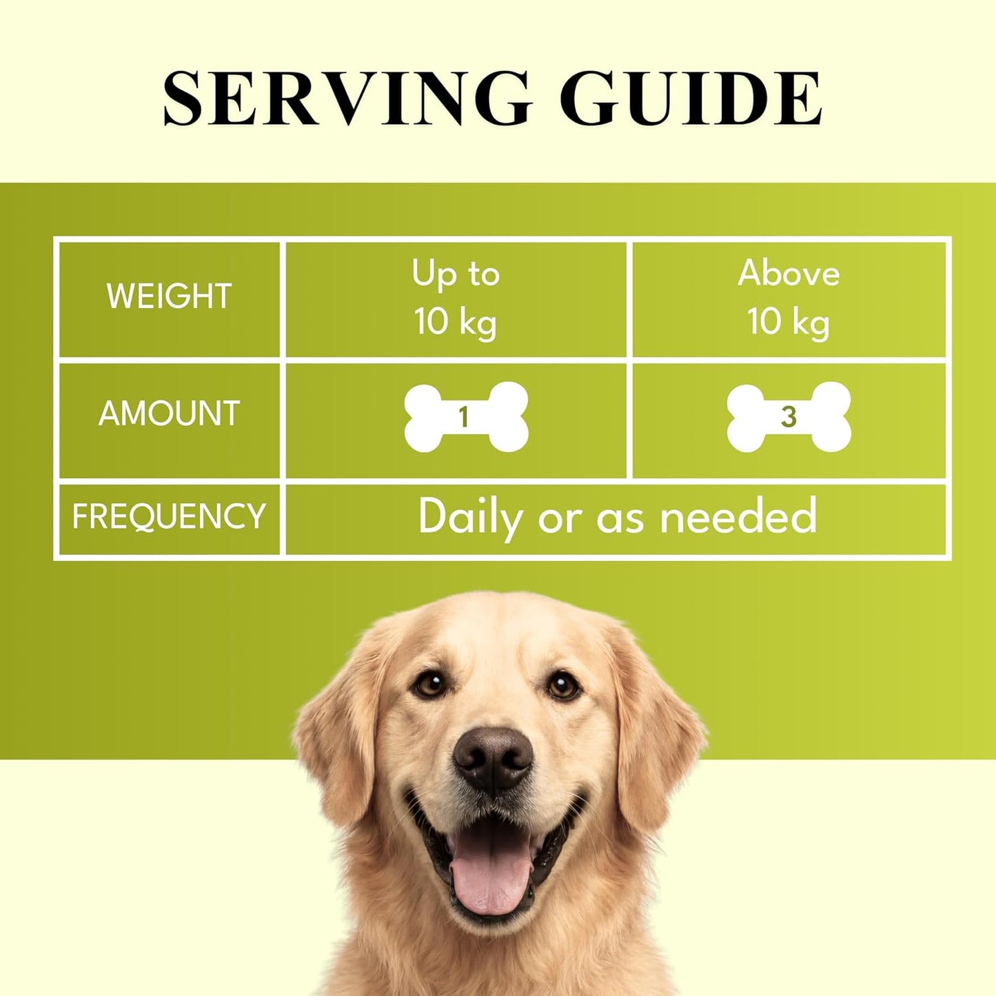 Petroyale Calming Chews for Dogs | Reduces Stress & Aggression in Dogs | Dog Behaviour Management | Non-Drowsy | Anti-Anxiety & Long-Lasting Relief | Suitable for Daily Use | 20 Soft Chews