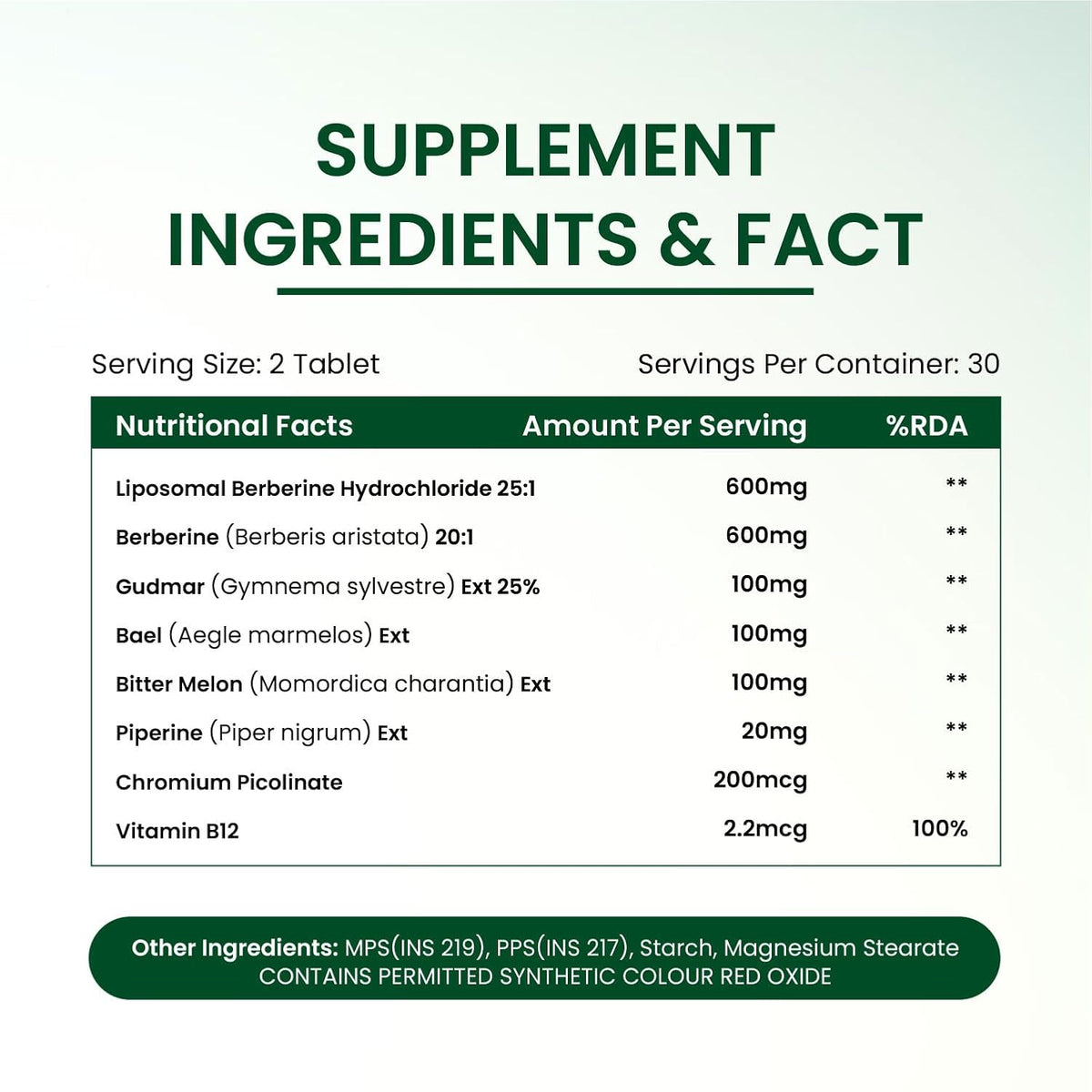 Vlado's Himalayan Organics Liposomal Berberine HCL+ 1500mg+ with Piperine, Chromium , Bitter Melon, Bael, Gudmar & Vitamin B12 |For Metabolism, Hormonal Balance, Healthy Blood Sugar & Cholesterol Levels | 60 Veg Tablets