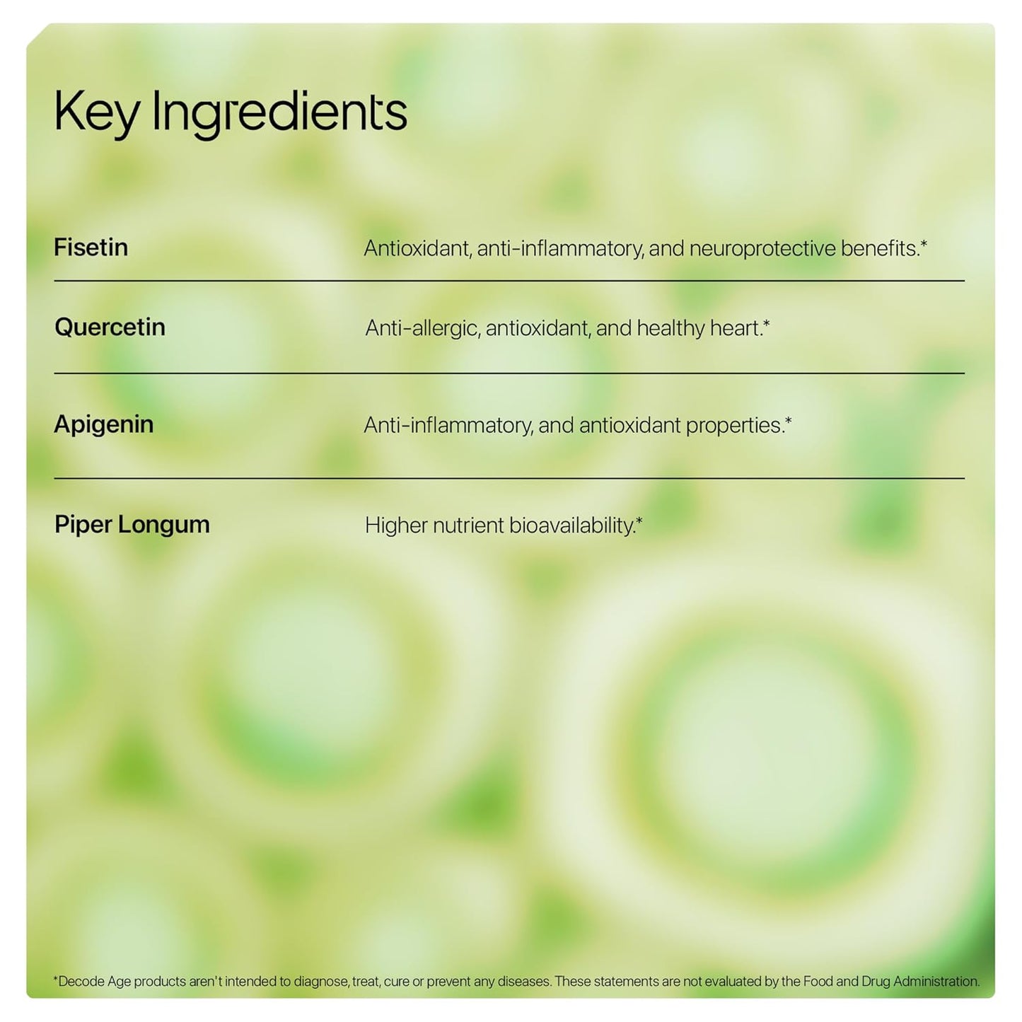 List of key ingredients with their benefits on a green blurred background