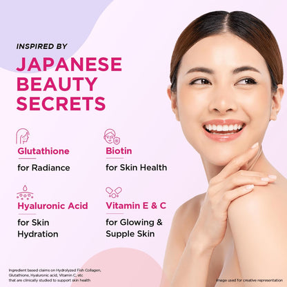 Siens By Dabur Hydrolyzed Marine Collagen-100g | Made with Japanese technology | Supplement for Women | For Skin Radiance & Hydration | Blueberry Lavender Flavour, Powder