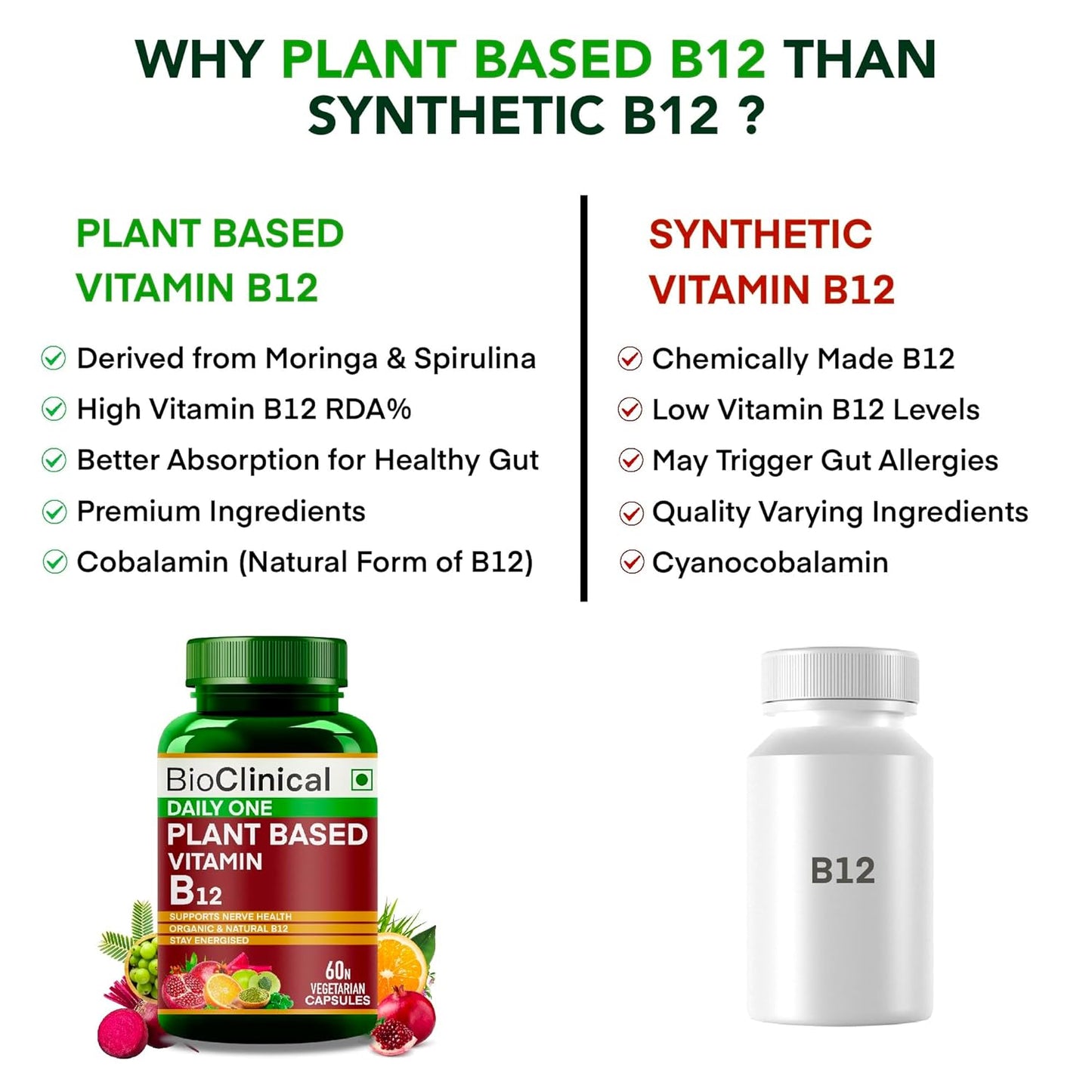 BioClinical Plant Based Vitamin B12 Supplement for Men & Women -2 Months- Organic Vit B 12 - Nature made Ayurvedic Rasayana & Green Food -For Stress In Life,Nerve & Brain Health -60 vegan capsules