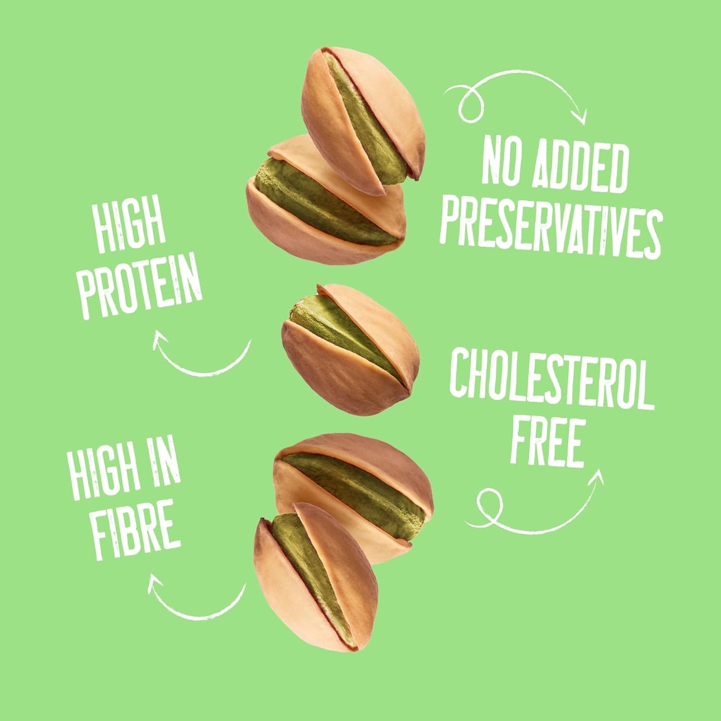 Yogabar Premium Pista 200g|Roasted Salted Pista|Crunchy Pistachios|Tasty & Healthy Nuts Dry Fruits|Rich in Protein, Fibre, Gluten Free & Low Calories|Healthy Snacks|Dry Fruit Gift Pack