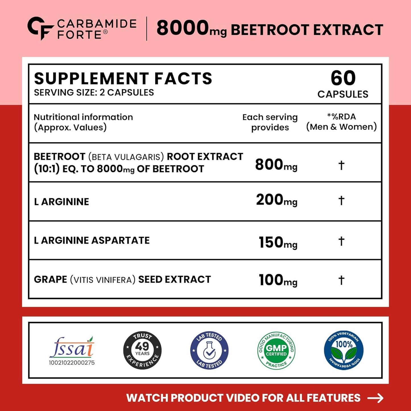 Supplement label for Carbamide Forte 8000mg Beetroot Extract with nutritional information and branding on a red background.