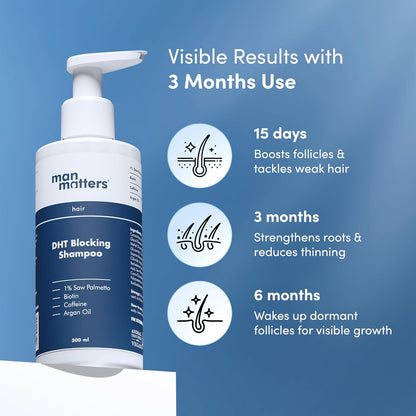 Man Matters Dht Blocking Anti Hair Fall Shampoo, Reduces Hair Fall, Strengthen Hair, With Power Of Caffeine, Saw Palmetto, Argan Oil, & Biotin | 300ml