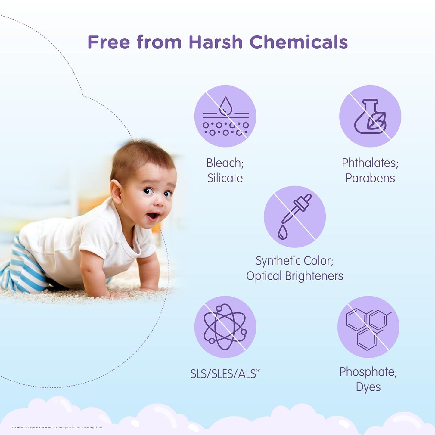 Himalaya Sensitive Baby Laundry Detergent 1 L Pouch| Fragrance-Free, For Sensitive Skin