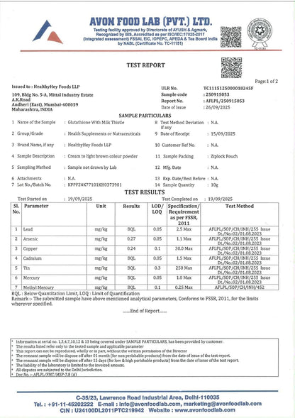 Avon Food Lab test report with various certifications and test results.