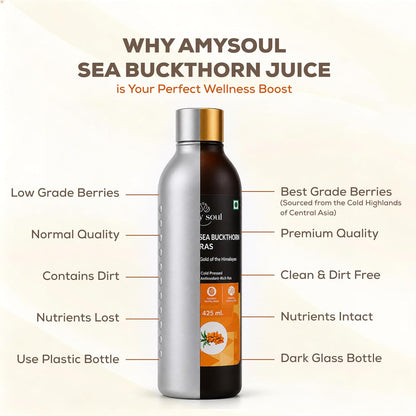 Sea Buckthorn Juice 425ml | Natural Wellness Drink with Vitamin C, Omega 3 6 7 9 & Antioxidants | Sea Buckthorn Ras for Immunity Support, Skin & Hair Wellness, Energy & Digestion | Dark Glass Bottle | No Added Preservatives