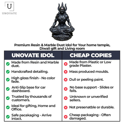 UNOVATE Shiva Idol for Car Dashboard | Shiv Idol | Lord Shiva Murti | Black