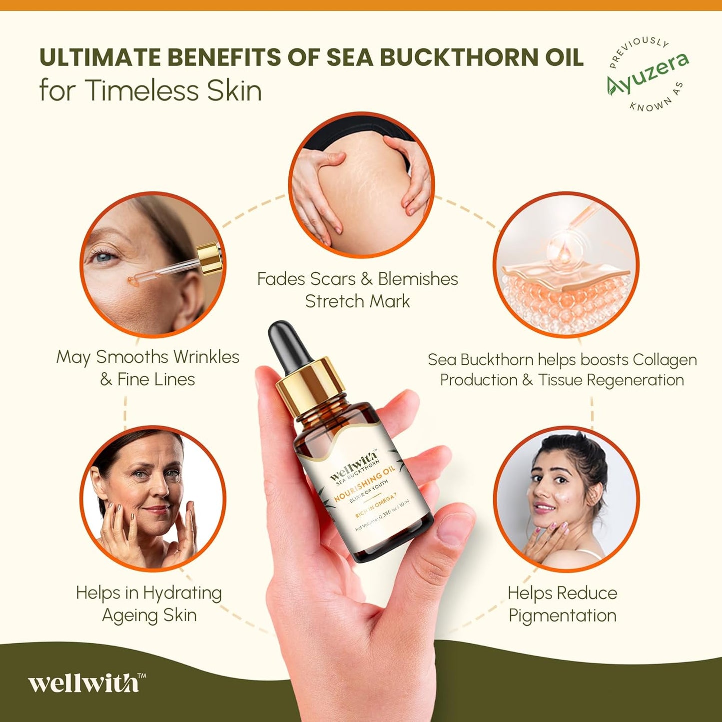 Wellwith (Ayuzera) Sea Buckthorn Berry Oil 10ml | Face & Hair Serum | Nourishing Oil | Omega 3,6,7 & 9 | Collagen Boosting | Dull Skin & Fine Lines & Dark Spots | For Smooth, Glowing Skin (Pack of 1)