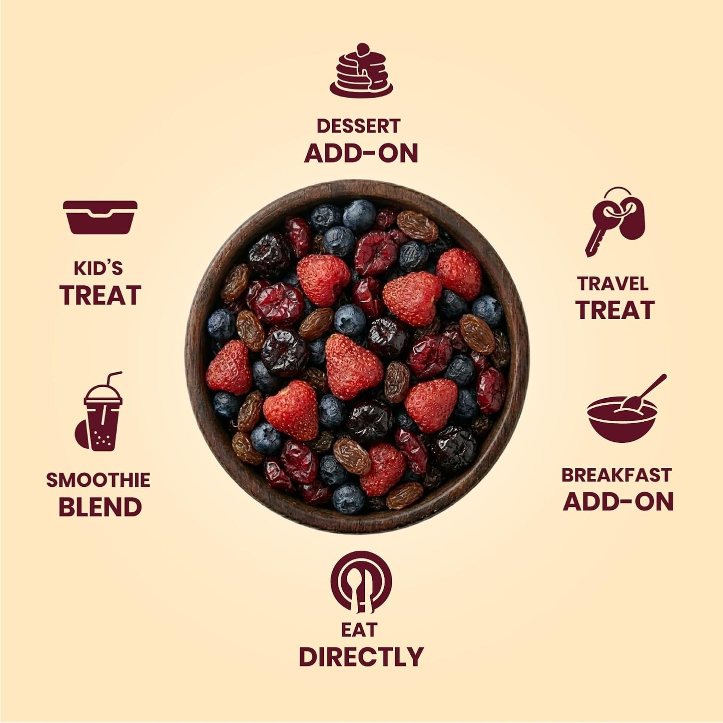 Livyor 5 in 1 Berry Mix for eating - 1kg | Good Source of Fibre | Dried Cranberries | Black Raisins | Cherries | Blueberries | Strawberries | Berry Blast | Berries dry fruits | Berries fresh | Pack of 1