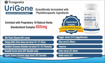 Advertisement for Trexegenics UriGone supplement with list of ingredients and product details.