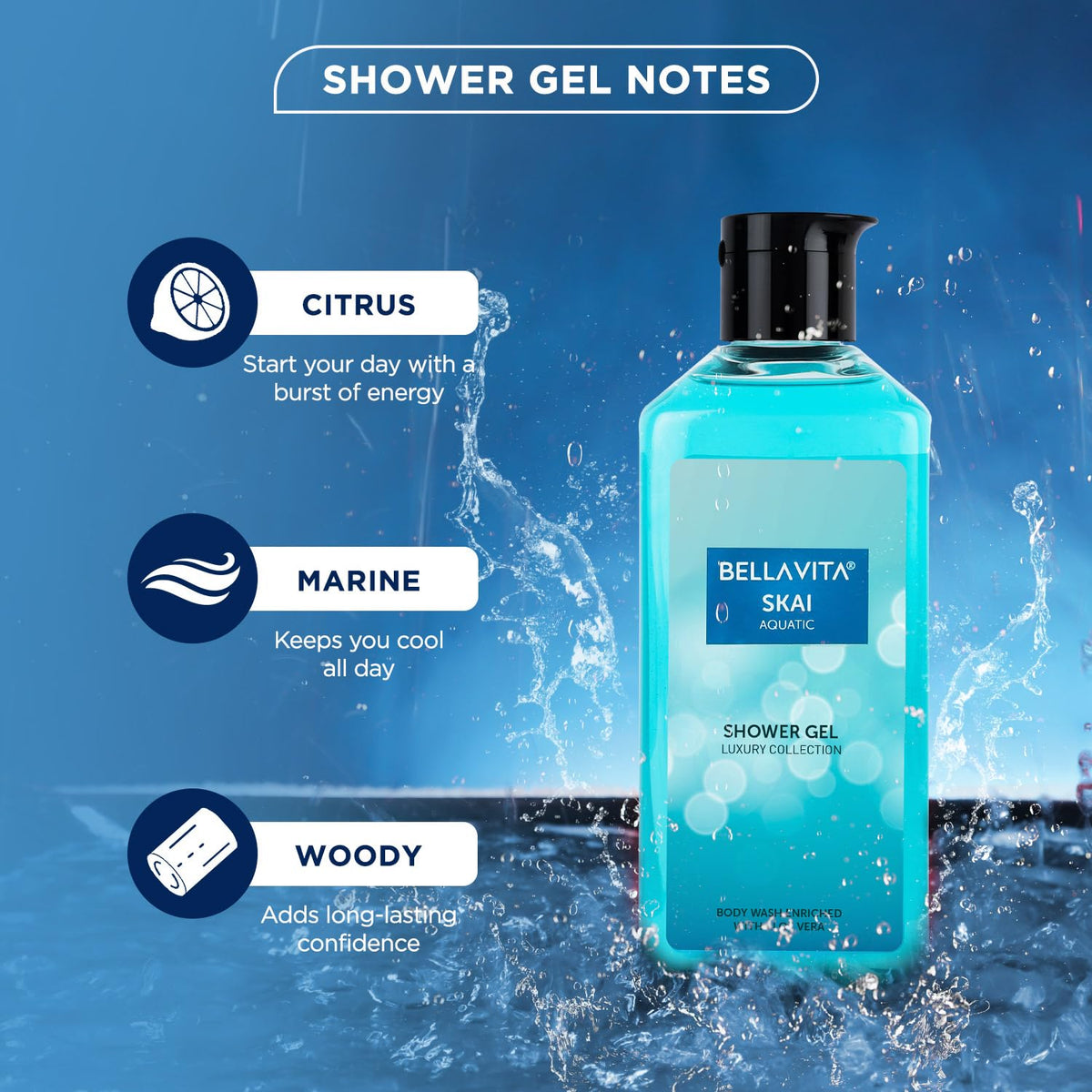 Bellavita Skai Aquatic shower gel bottle with features on a blue water splash background