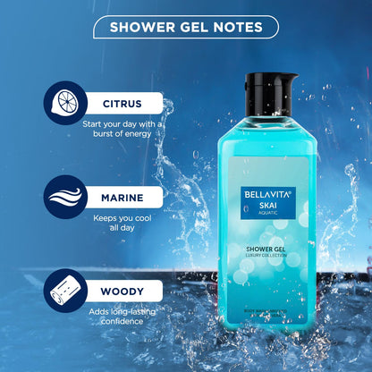 Bellavita Skai Aquatic shower gel bottle with features on a blue water splash background