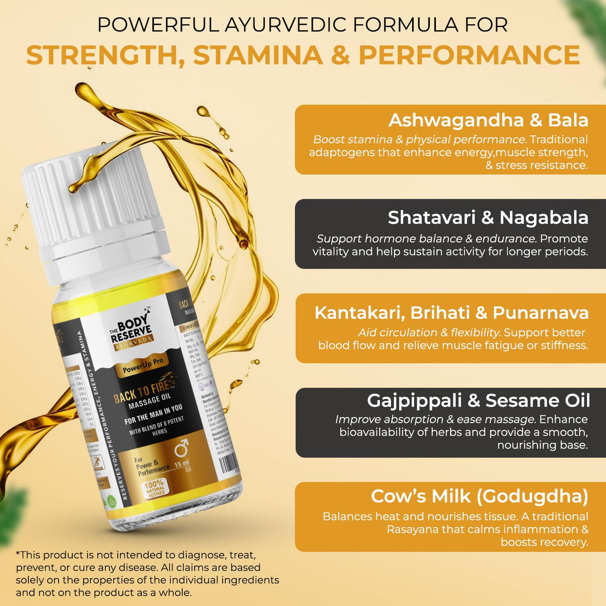 Bottle of Body Reserve oil with Ayurvedic benefits on a beige background