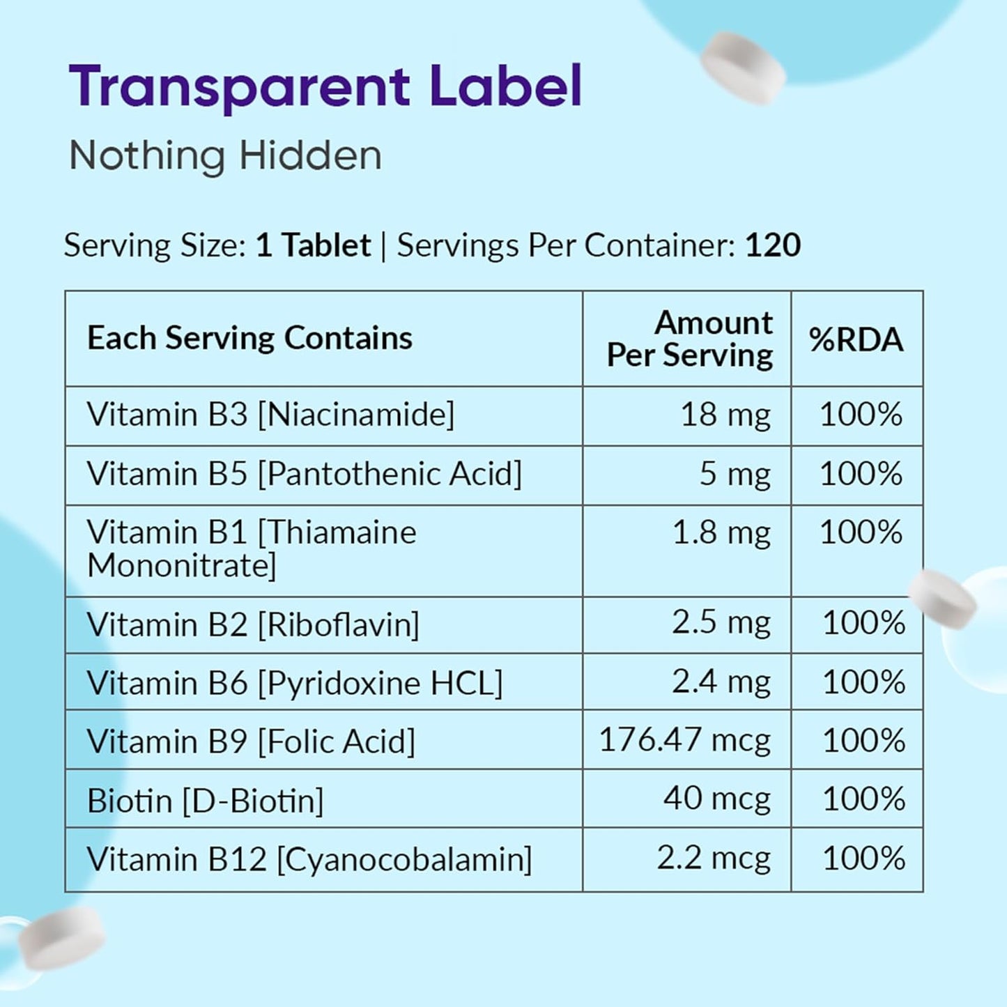 Nutritional label for a supplement with vitamins and their amounts per serving on a light blue background.