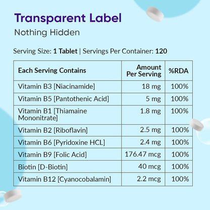 Nutritional label for a supplement with vitamins and their amounts per serving on a light blue background.
