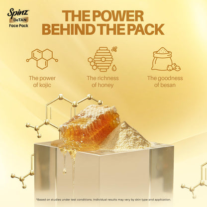 Spinz DeTan Face Pack with Besan, Honey & Kojic Acid | Tan Removal cream for Brightening & Glow | Salon-like Glow in 15 mins | 72g, Pack of 6 (12g x 6)