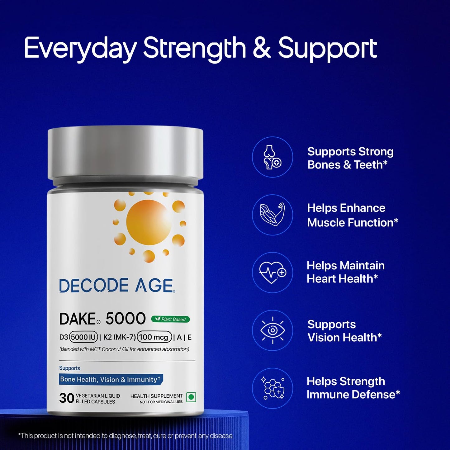 Supplement bottle labeled 'Decode Age' with blue background and text about health benefits.