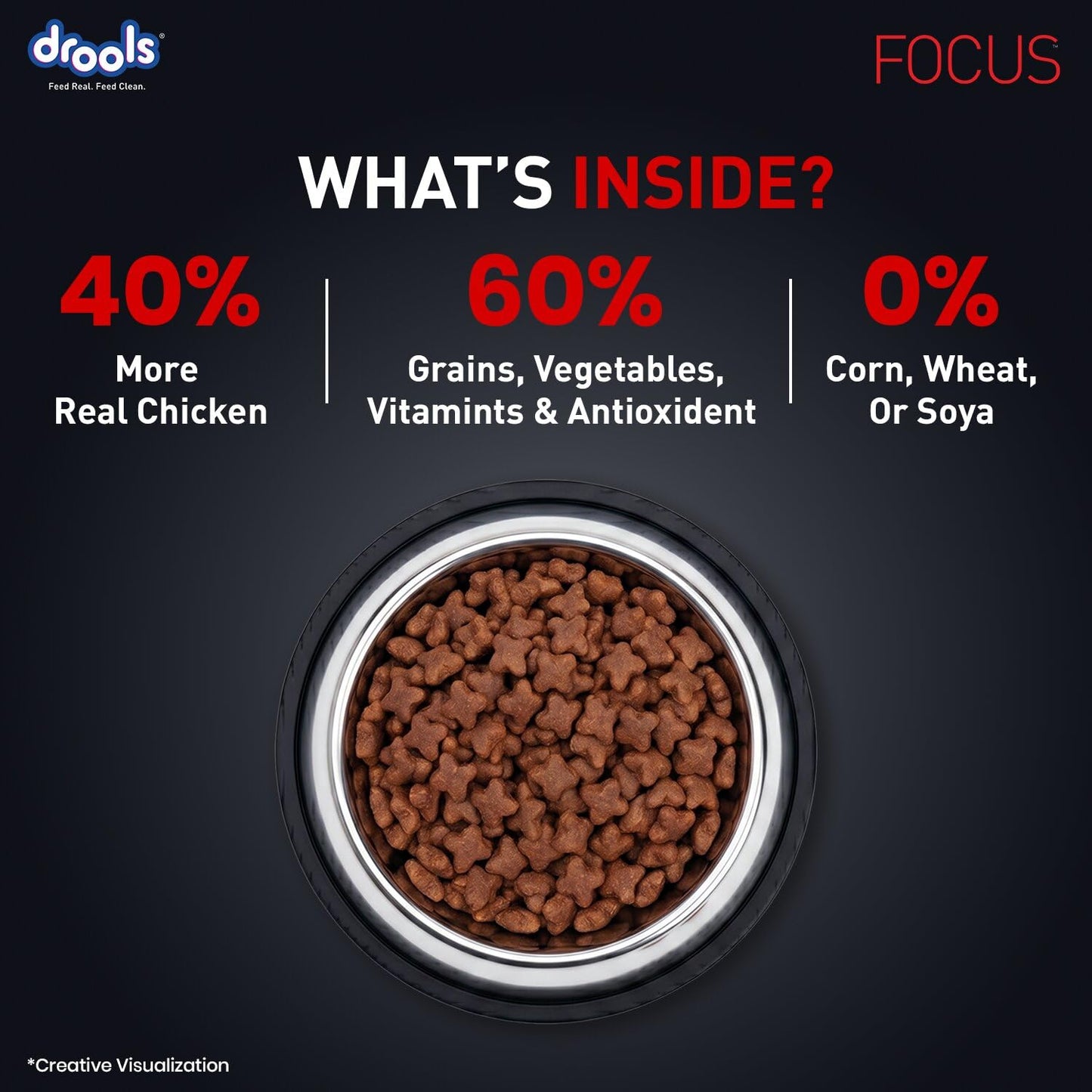 Drools Focus Premium Adult Dry Dog Food 1.2kg Pack | Chicken Flavour | Growth & Intelligence | Digestive Health | Healthy Skin & Coat | Improves Immunity
