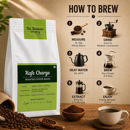 Beanster Kafe Charge Whole Roasted Coffee Beans, Medium Dark Roast