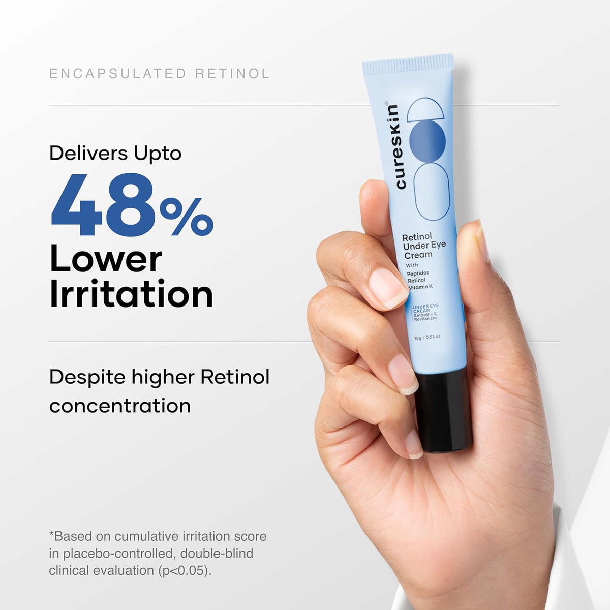 Cureskin retinol under eye cream tube held in a hand with text about irritation reduction.