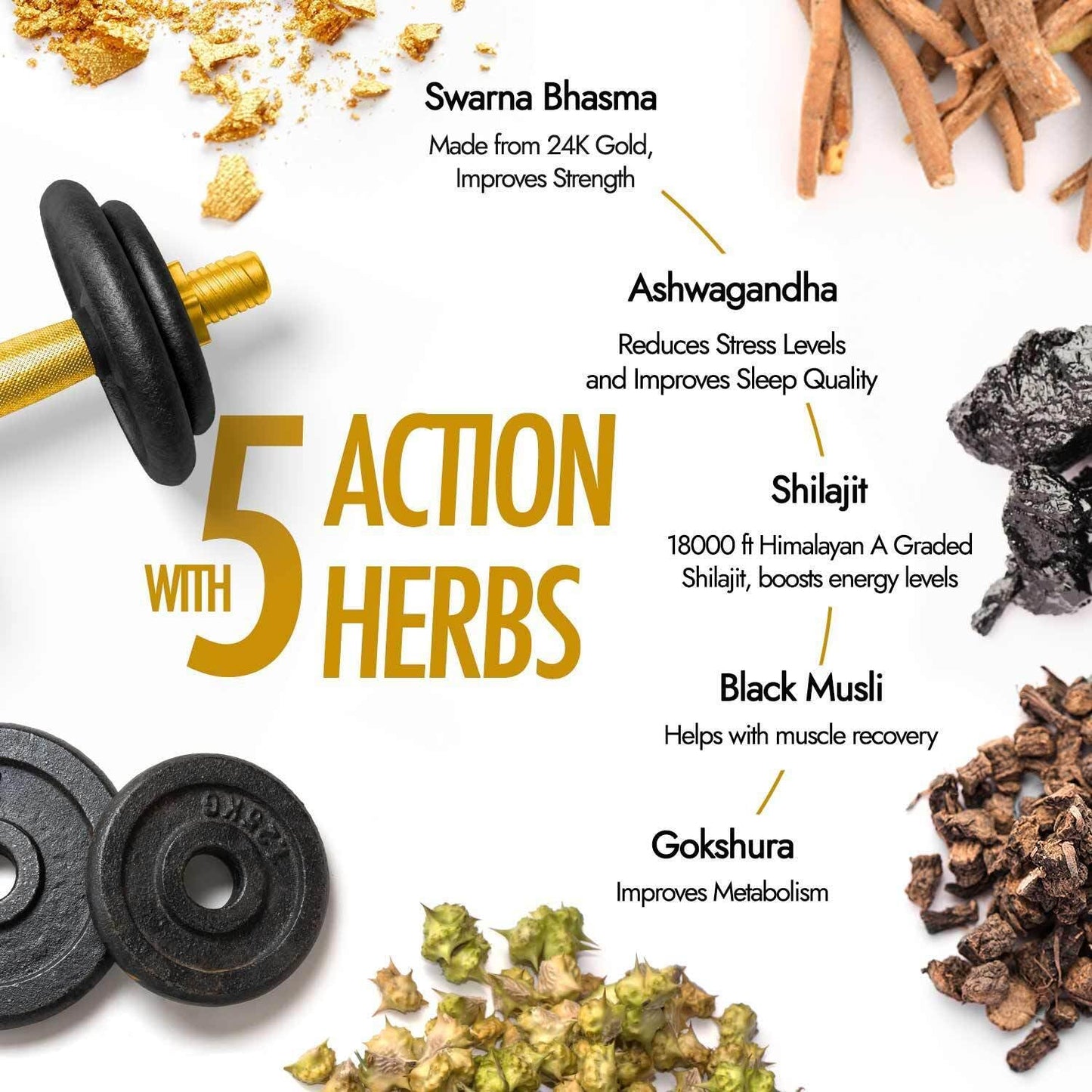 Herbal products with text highlighting their benefits on a white background