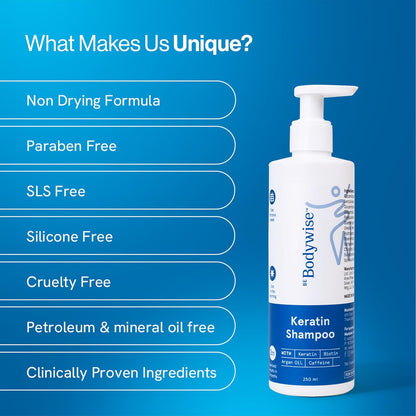 Be Bodywise Keratin Shampoo 250ml | Developed by Trichologists | Biotin, Caffeine & Argan Oil | Cleanses Scalp, Controls Frizz & Hair Breakage | Paraben & Sulphate Free