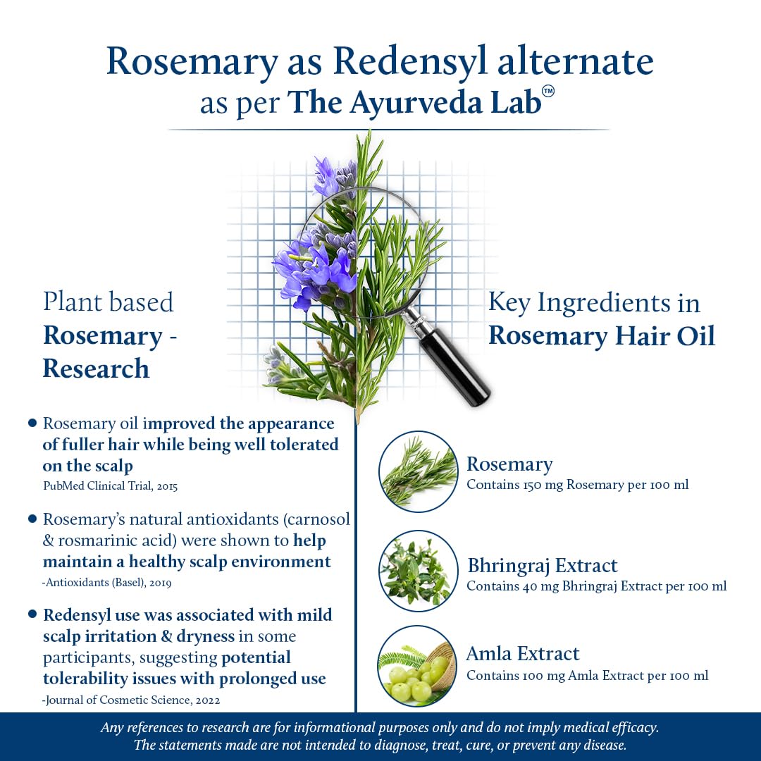 Blue Nectar 10% Rosemary Oil for Hair Growth & Hairfall Control | Deep Repair & Nourishment with Bhringraj & Amla Oil | Ayurvedic Oil for Dry, Frizzy & Damaged Hair (9 Herbs, 100 ml)