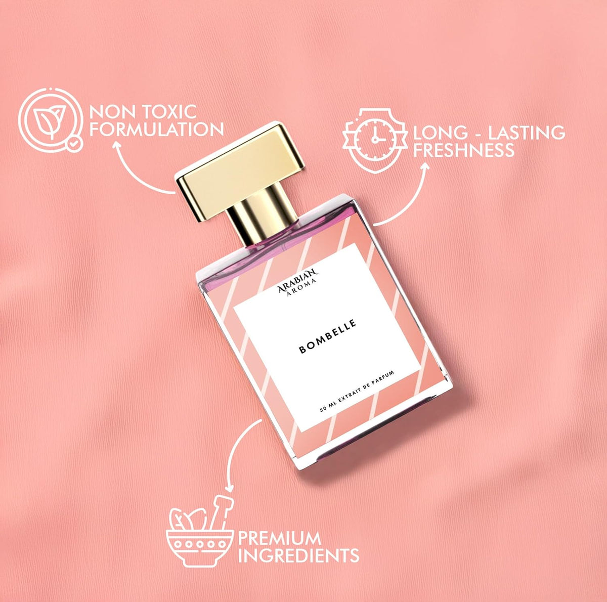 Perfume bottle labeled 'Bompelle' with icons and text on a pink background